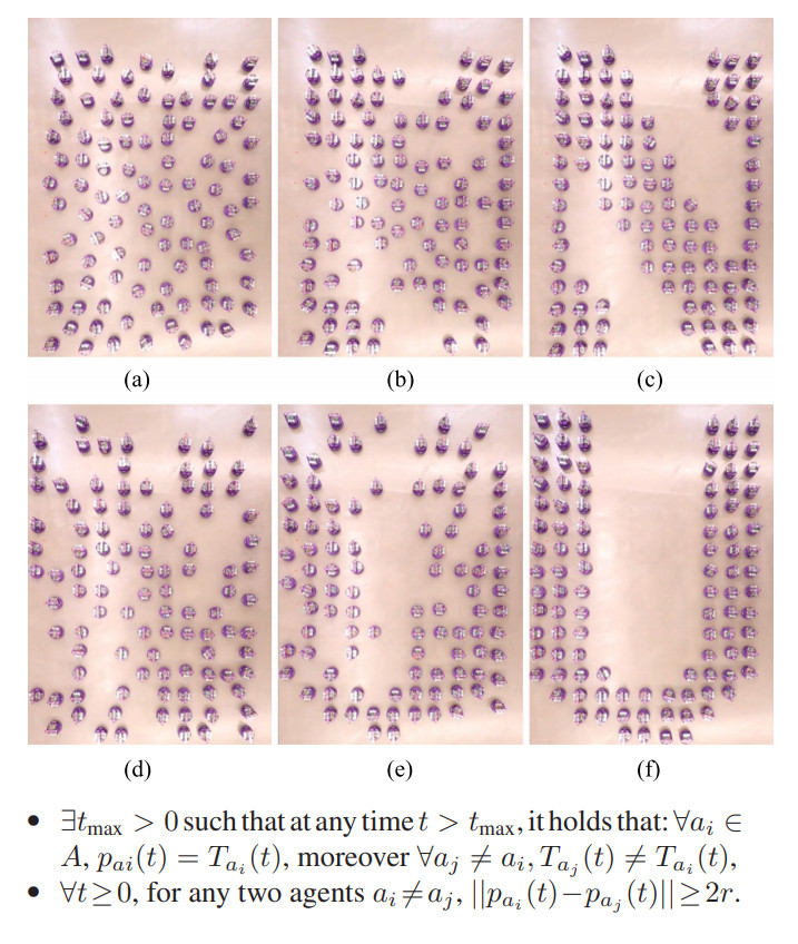 Swarming robots avoid collisions